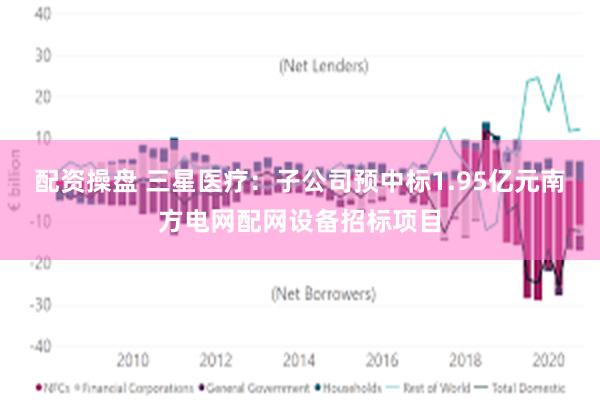 配资操盘 三星医疗：子公司预中标1.95亿元南方电网配网设备招标项目