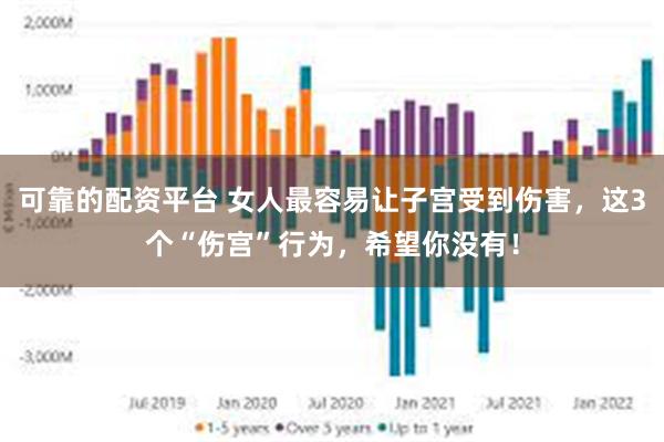 可靠的配资平台 女人最容易让子宫受到伤害，这3个“伤宫”行为，希望你没有！