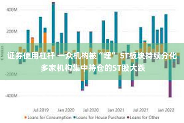 证券使用杠杆 一众机构被“埋” ST板块持续分化 多家机构集中持仓的ST股大跌