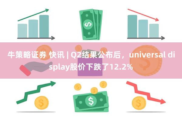 牛策略证券 快讯 | Q2结果公布后，universal display股价下跌了12.2%