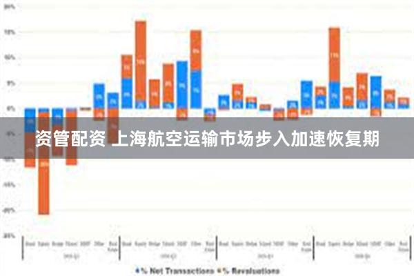 资管配资 上海航空运输市场步入加速恢复期