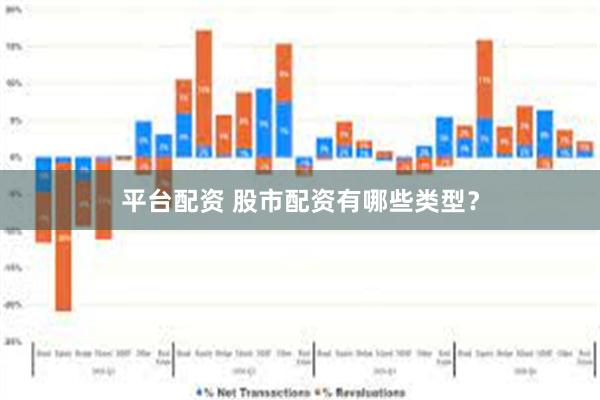 平台配资 股市配资有哪些类型？