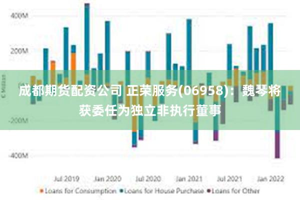 成都期货配资公司 正荣服务(06958)：魏琴将获委任为独立非执行董事