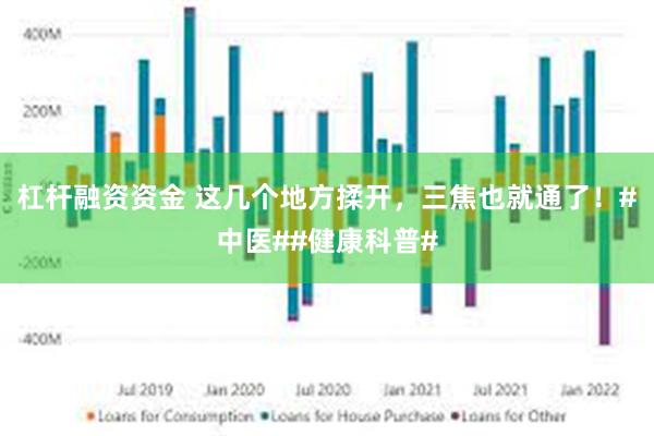 杠杆融资资金 这几个地方揉开，三焦也就通了！#中医##健康科普#