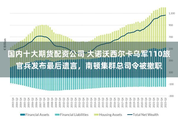 国内十大期货配资公司 大诺沃西尔卡乌军110旅官兵发布最后遗言，南顿集群总司令被撤职